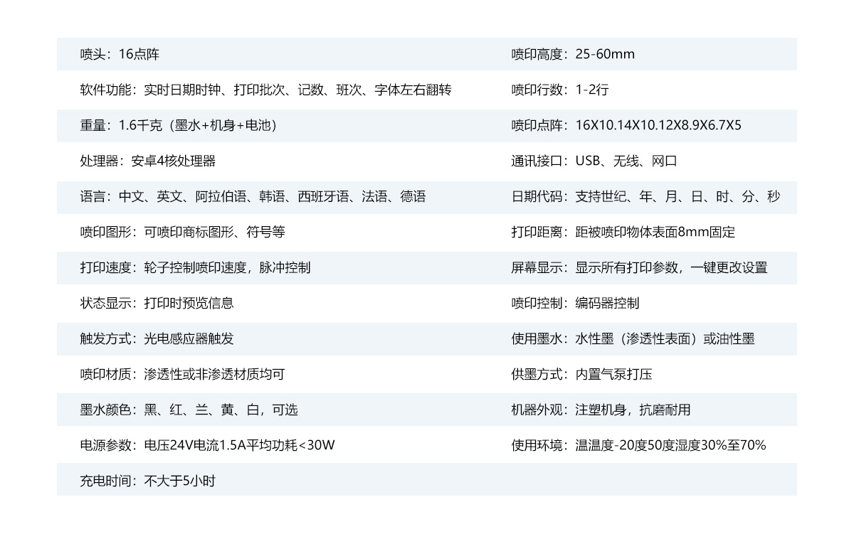 AL-16anzhuoxitongshouchijicanshu