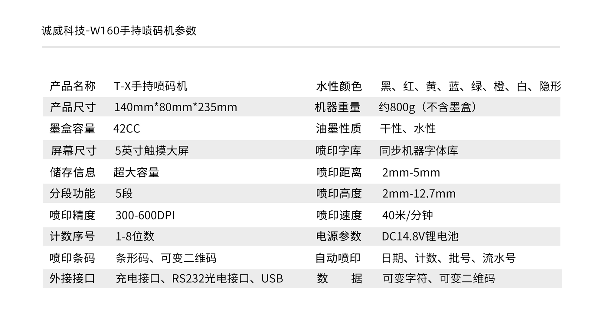 W160手持噴碼機(jī)參數(shù)